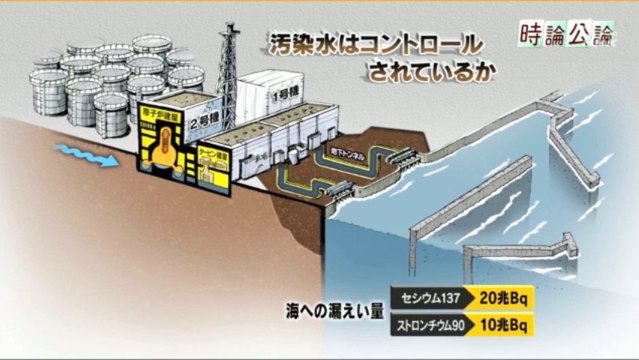 原発汚染水は「コントロールされている」のか？