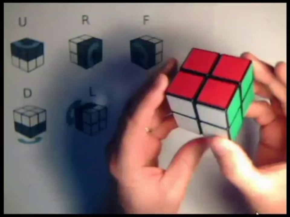 Résolution d'un rubik's cube 2×2×2