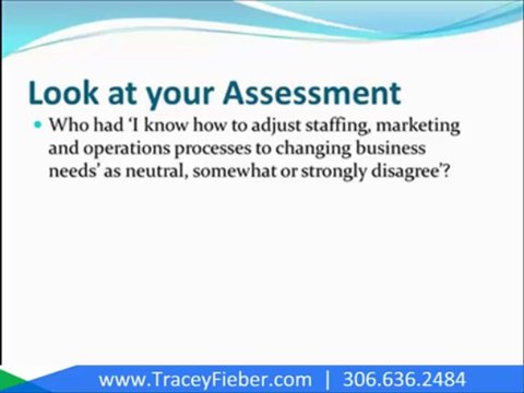 Executive Corporate Coaching