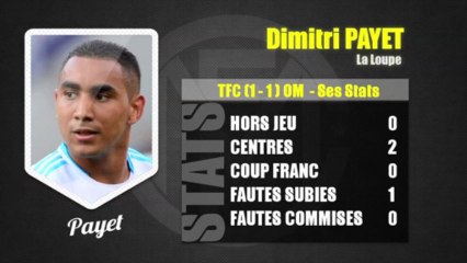 TFC OM (1-1) Loupe sur Payet