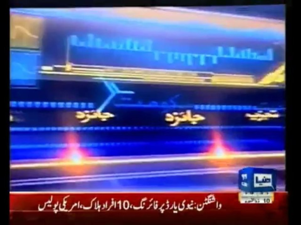 Nuqta-e-Nazar16Sep2013