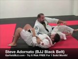 Annapolis Jiu Jitsu | Kimura Lock