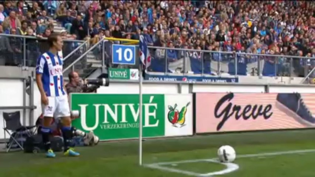 6 Tore und zweimal Rot! Heerenveen vs. Groningen
