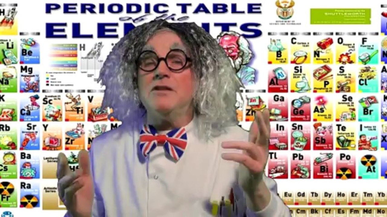PERIODIC SONG