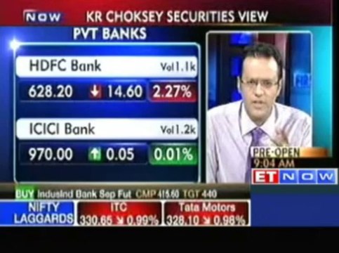 Liquidity will help markets going ahead: KR Choksey Sec