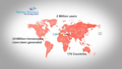 Free Kundali Software Download: Astro-Vision LifeSign Mini