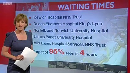 BBC Look East - East - 16/9/13