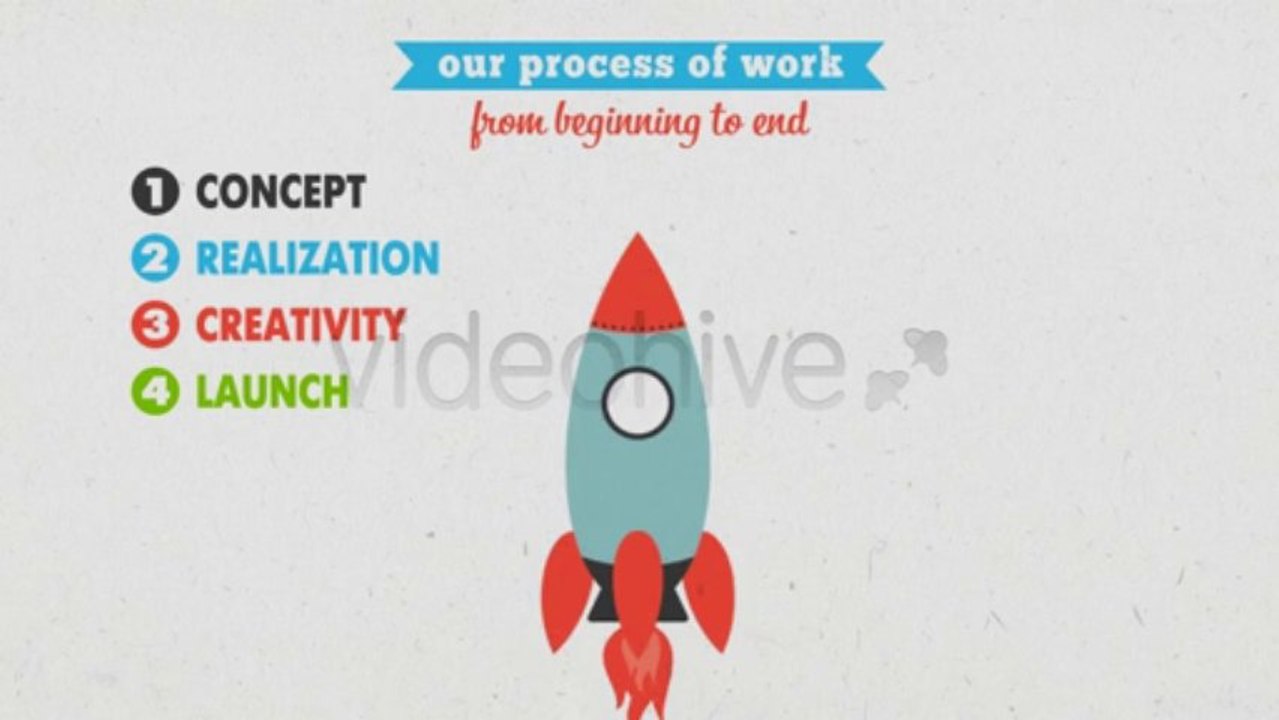 You Opened Business... - After Effects Template