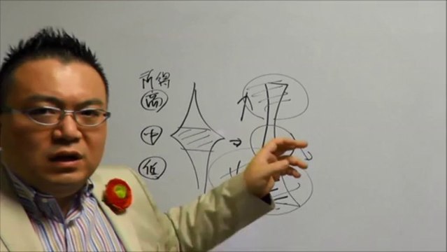 安売り販売はやめろ！今すぐに値上げせよ！！【マーキュリーコンサルティング】経営コンサルタント島倉大輔【中小企業の集客販促支援】【筑波大学】【電気通信大学】