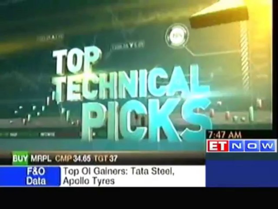 Stock recommendations  TCS, ITC and MRPL