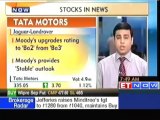Stocks in news: Polaris and Tata Motors