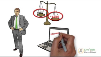 Live with Karan J Singh - Internet Marketing Coach