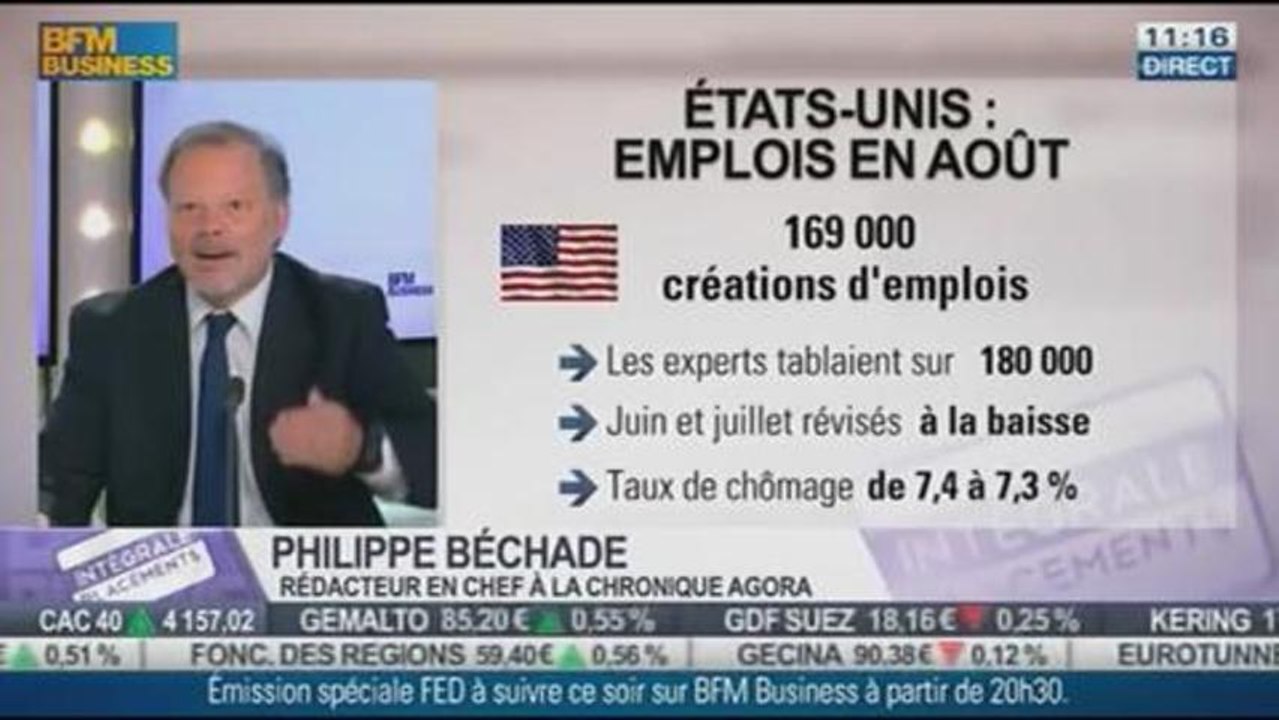 Bernard Aybran VS Philippe Béchade : FED, aucune réaction sur les marchés, Intégrale Placements - 18/09