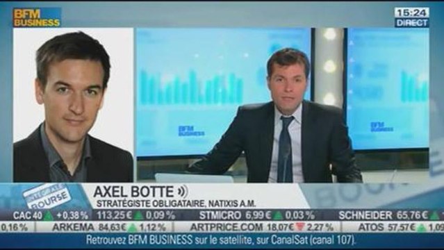 FED : réduction du montant des liquidités injectées sur les marchés ? Axel Botte, dans Intégrale Bourse - 18/09
