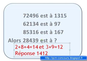 Test des suites de chiffres explication en vidéo. Tests De Recrutement