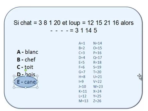 Test alphanumérique Concours catégorie C et B. Concours d'Infirmier, gardien de la paix, gendarme