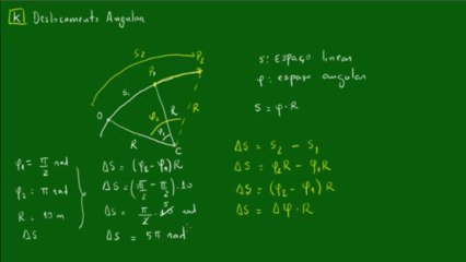02 Entenda o Deslocamento Angular em Mecânica ⚙️