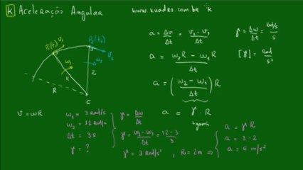 04 Aceleração Angular: Entenda o Conceito e Como Calculá-la 🔄
