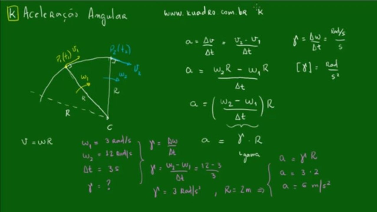 04 - Aceleração Angular