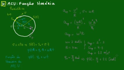 06 - MCU - Função Horária