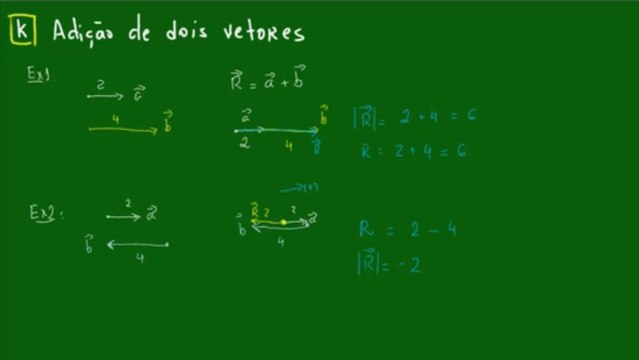02 - Adicao de vetores paralelos