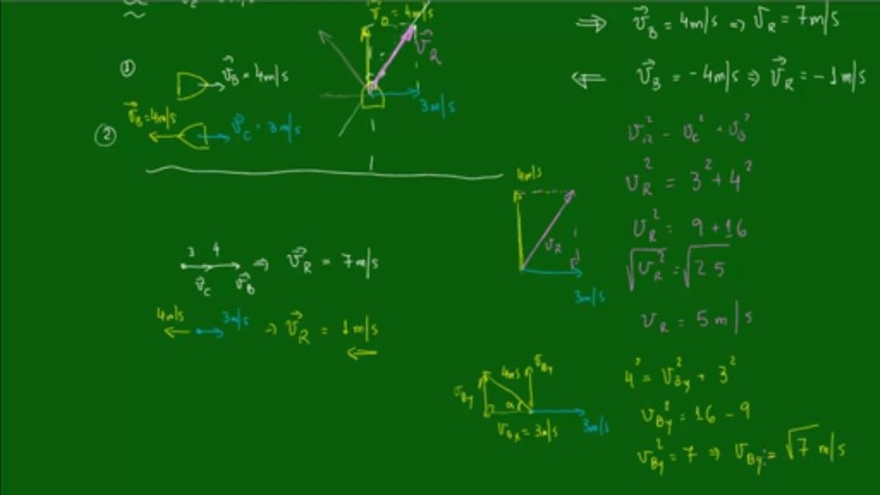 10 - Composicao de Movimentos - Aula 2