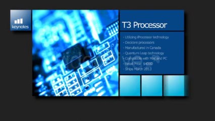 Cosmo Interface - After Effects Template