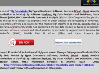 Big Data Market by Types, Software worth $46.34 Billion by 2018