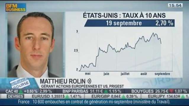 Les marchés profitent du statu quo de la FED : Matthieu Rolin, dans Intégrale Bourse - 19/09