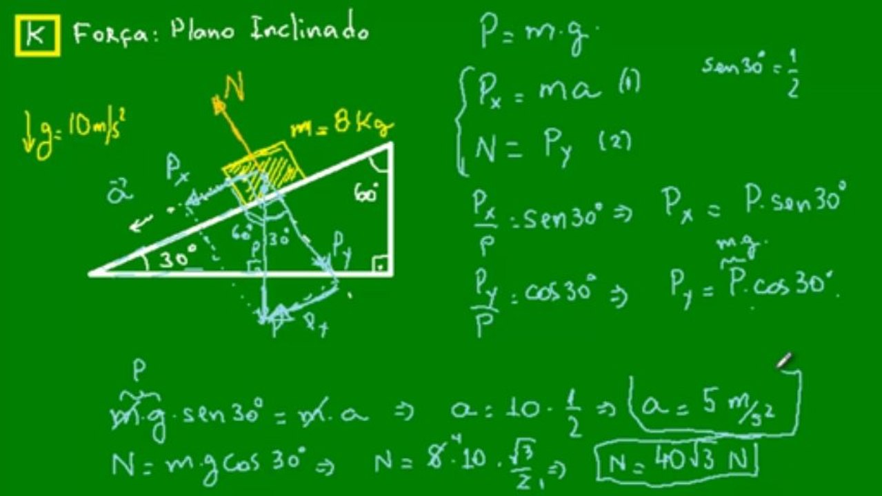 11 - Força - Plano Inclinado
