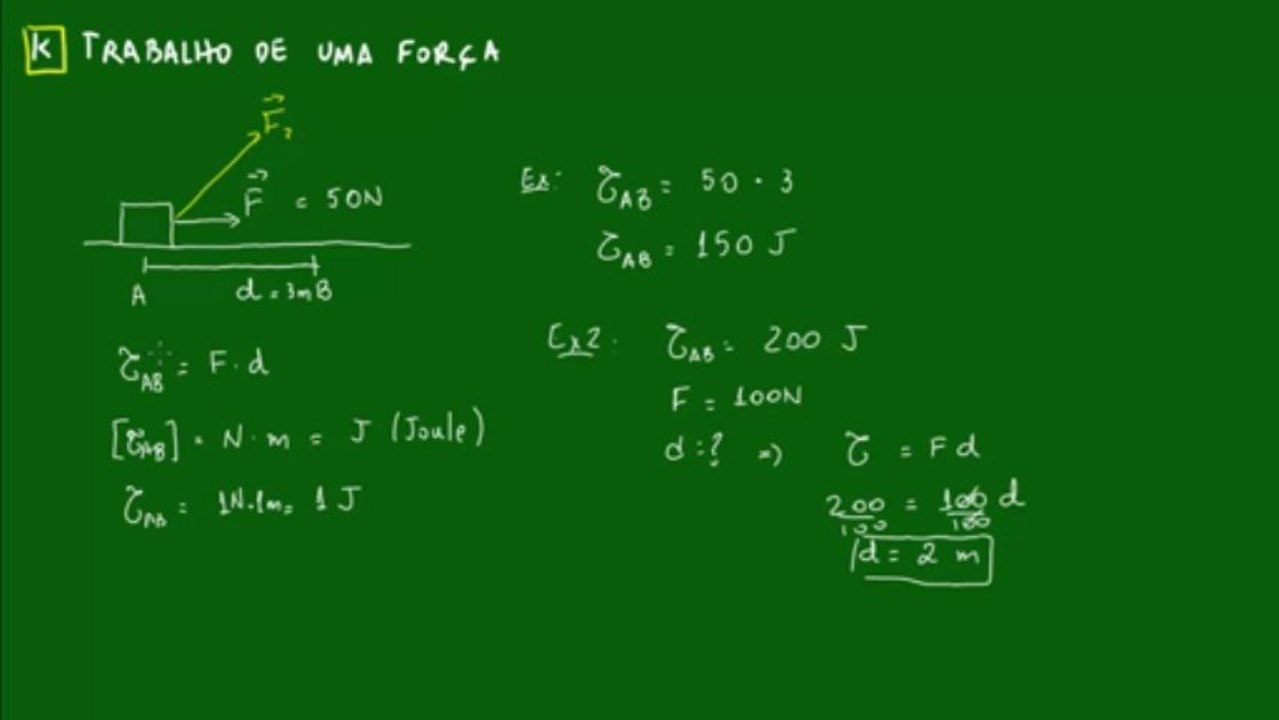 01 - Trabalho de uma força - Introdução