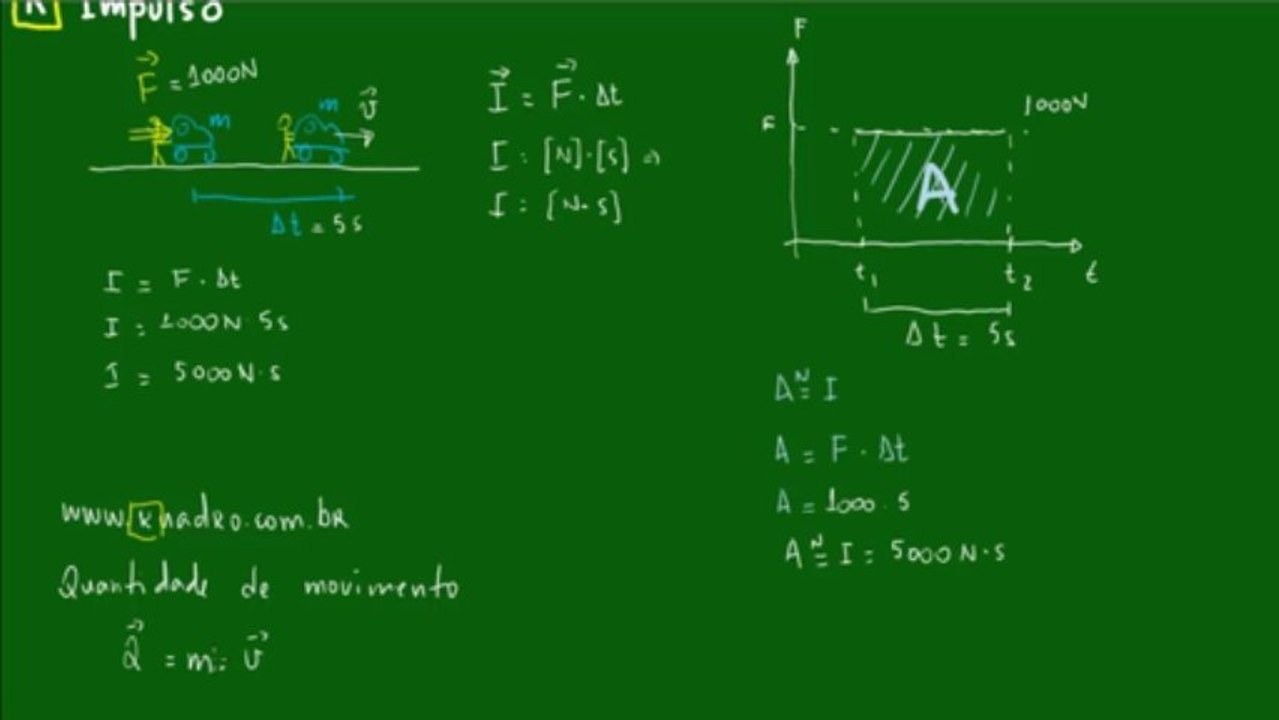 02 - Quantidade de Movimento