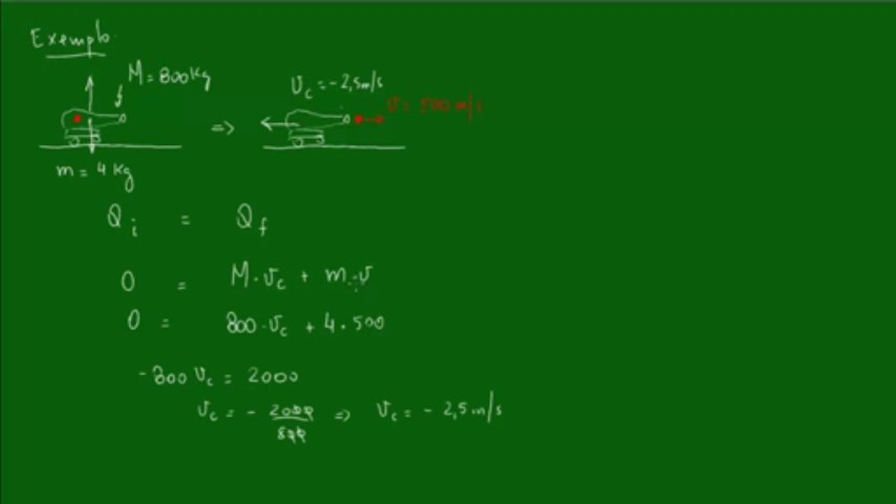 05 - Conservacao da Quantidade de Movimento - Exemplo 1