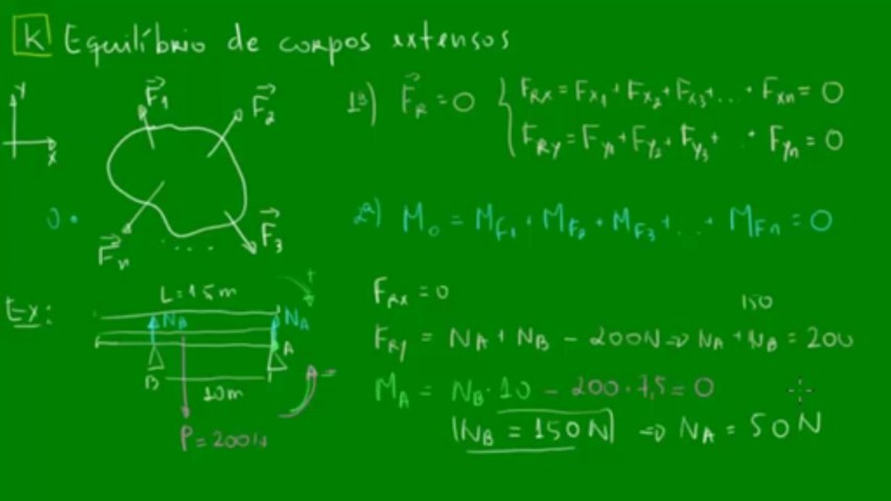 05 - Equilíbrio de corpos extensos - Aula 1