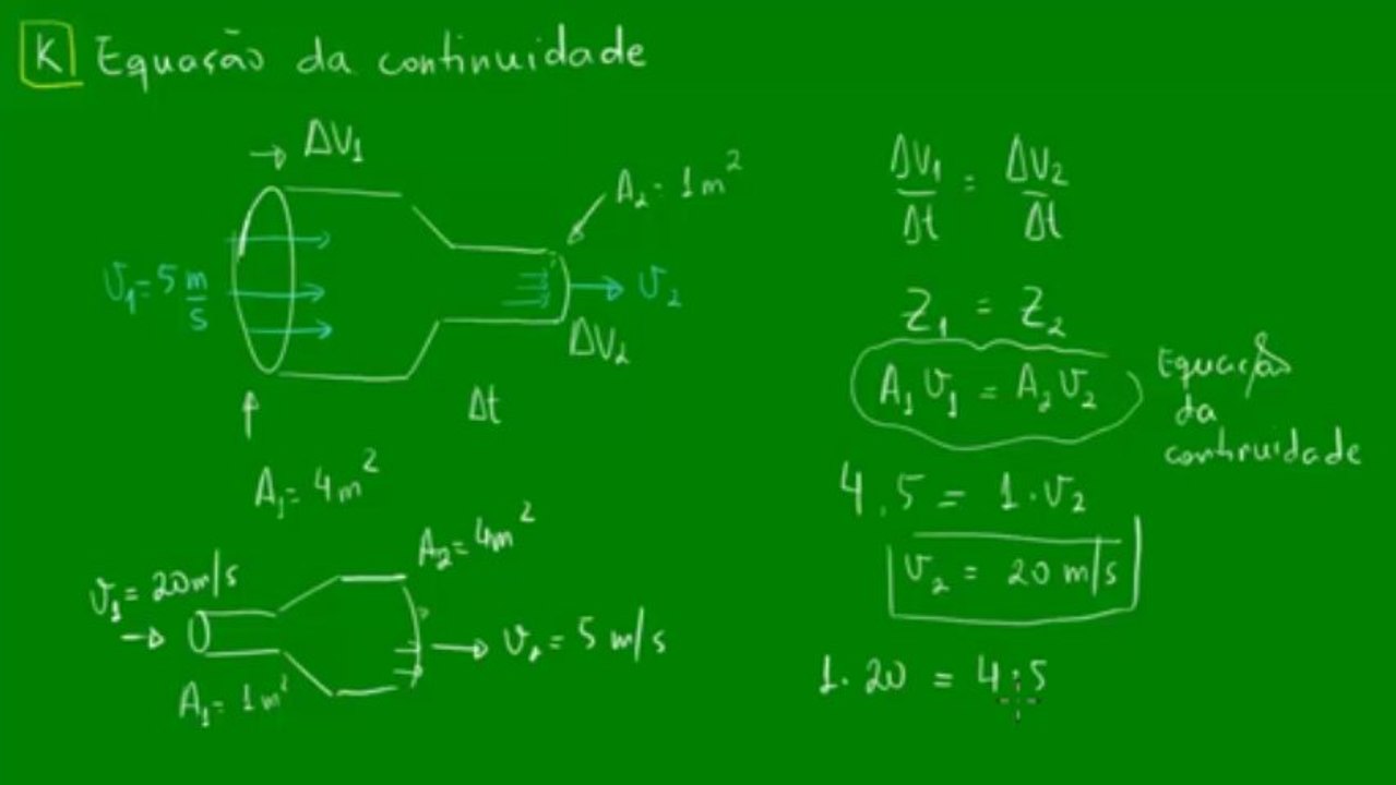 03 - Equação da continuidade