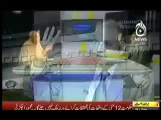 Islamabad Tonight - 19th September 2013 ( 19-09-2013 ) Mahmood Achakzai Exclusive Full AaJNews