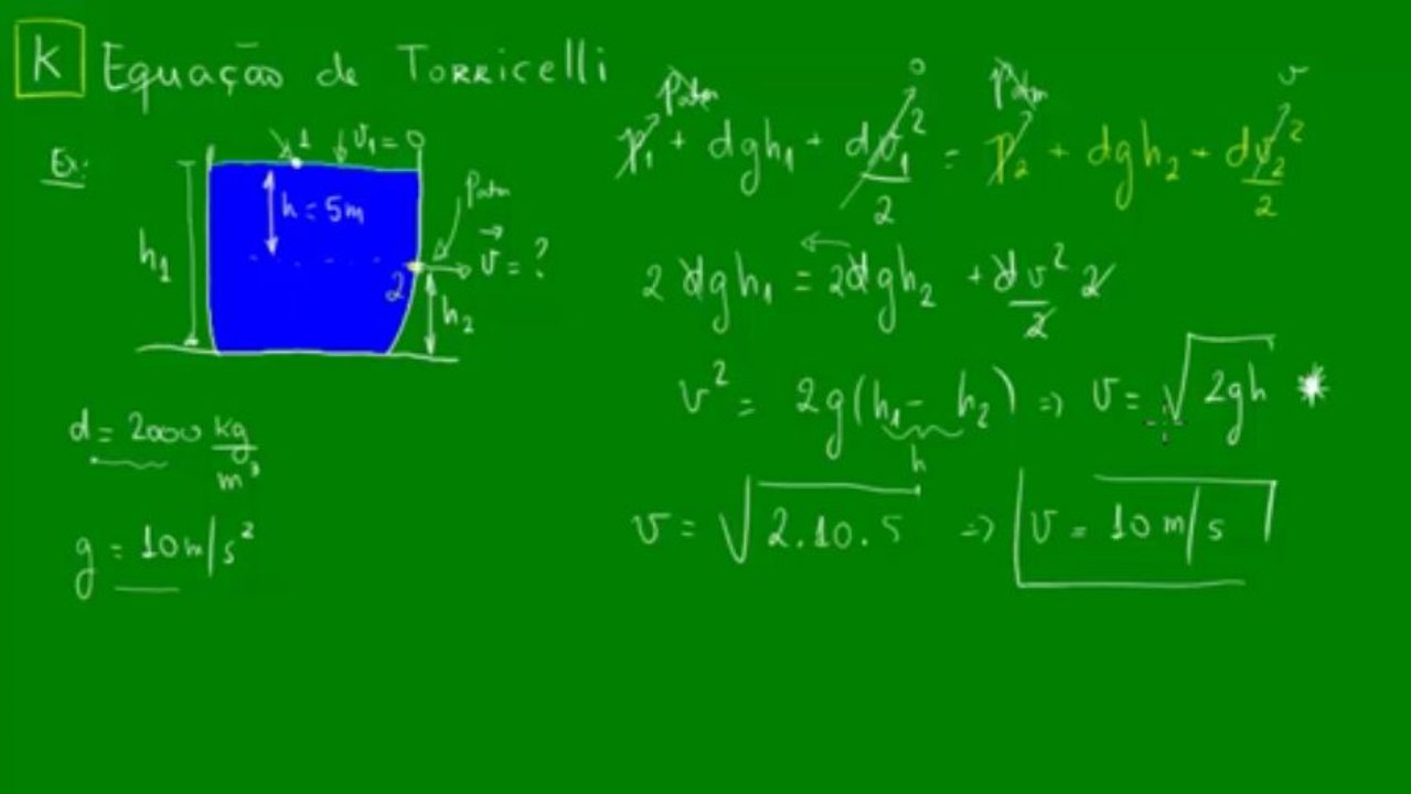 07 - Equação de Torricelli