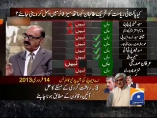 Capital Talk-19 Sep 2013-Part 1