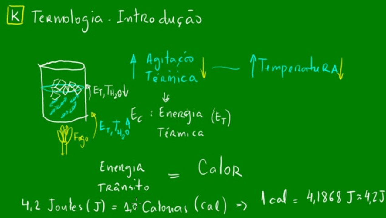 01 - Termologia - Introdução