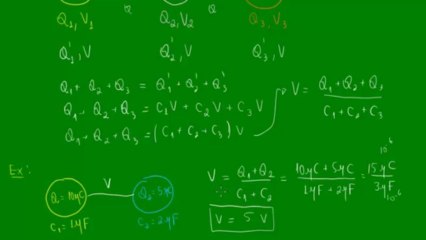 06 - Equilíbrio elétrico de condutores