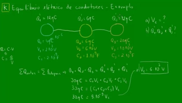 07 - Equilíbrio elétrico de condutores - Exemplo