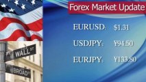 USD opens mixed against major competitors