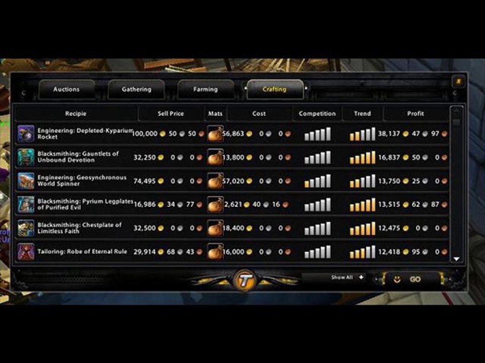 Tycoon World Of Warcraft Gold Addon Review