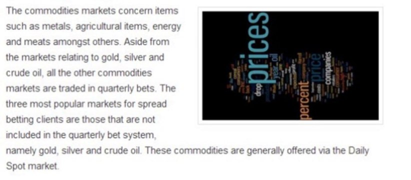 ActivTrades Spread betting and commodities