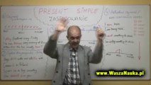 Present Simple - zastosowanie czasu teraźniejszego prostego