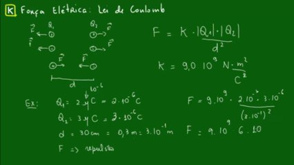 04 - Força elétrica - Lei de Coulomb - Aula 1