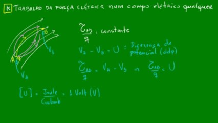 14 - Trabalho da força elétrica num campo elétrico qualquer