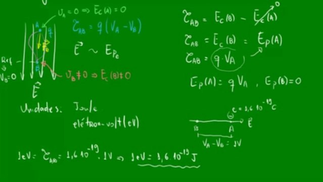 18 - Energia potencial elétrica