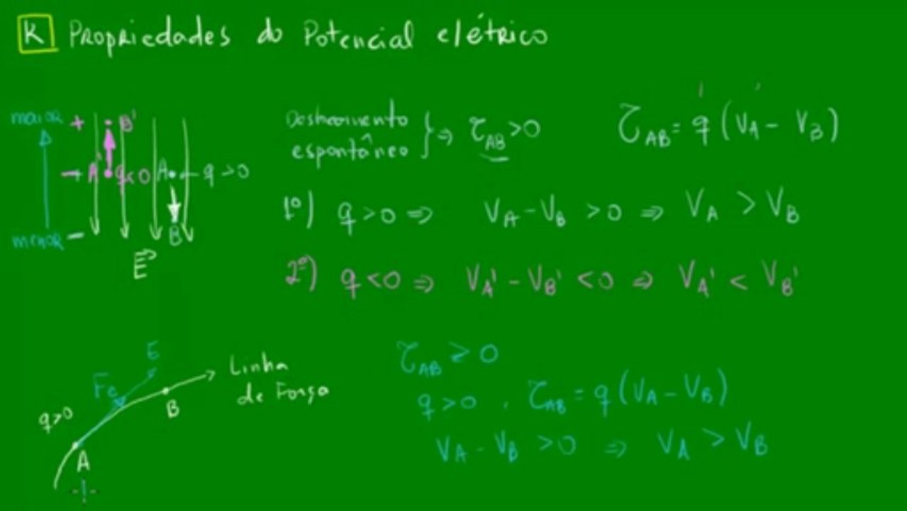 20 - Propriedades do potencial elétrico