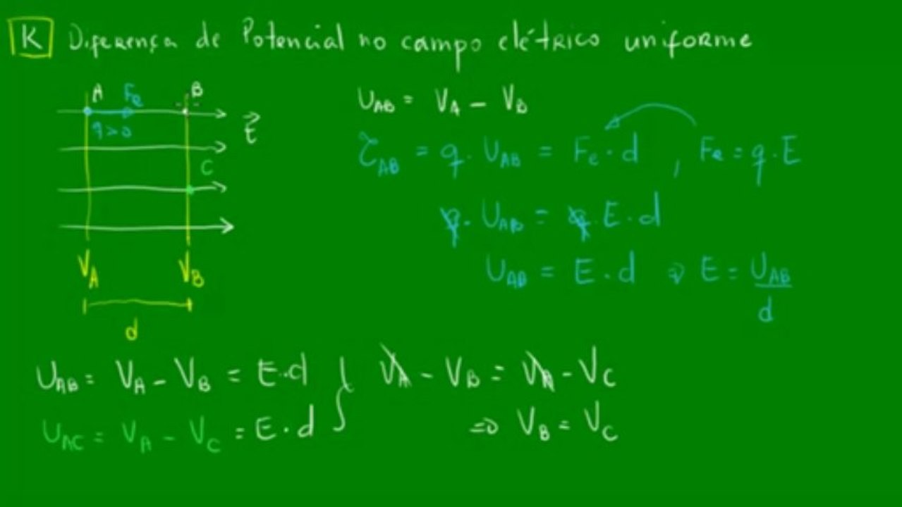 22 - Diferença de potencial no campo elétrico uniforme